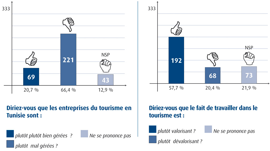 Grafic-entreprises