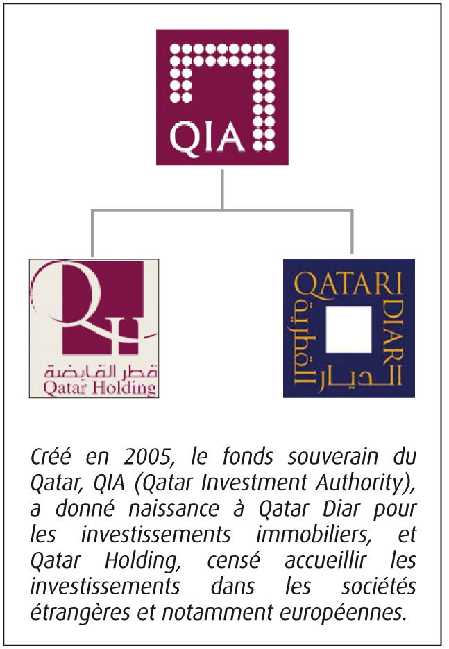 Encadre-Qatar