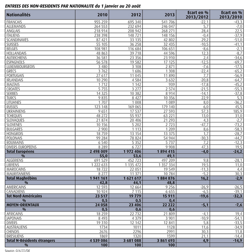 stat-08-13