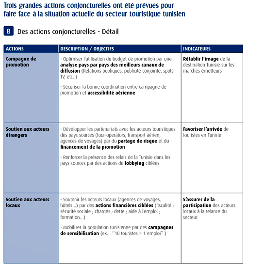 feuille de route6